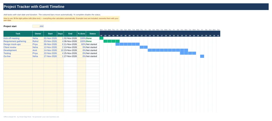 Project tracker Gantt